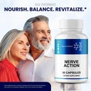 ideal-performance-nerveaction-capsules-n-5.jpg