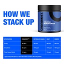 premium-creatine-monohydrate-powder-unfl-2.jpg
