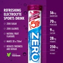 high5-zero-electrolyte-hydration-tablets-2.jpg