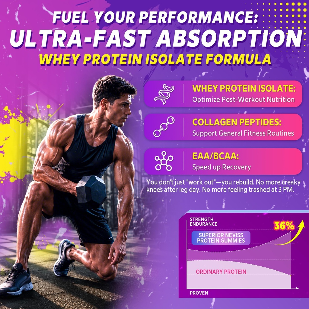 protein-gummies-grass-fed-10g-whey-colla-4.jpg