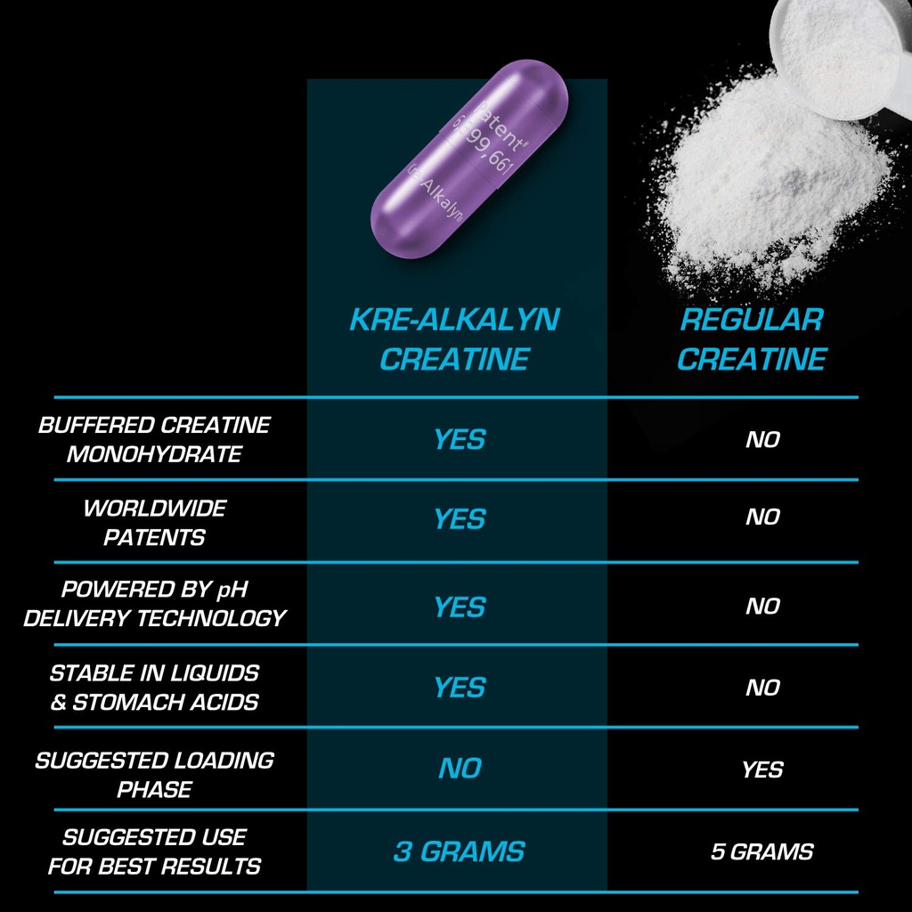 efx-sports-kre-alkalyn-192-caps-5.jpg