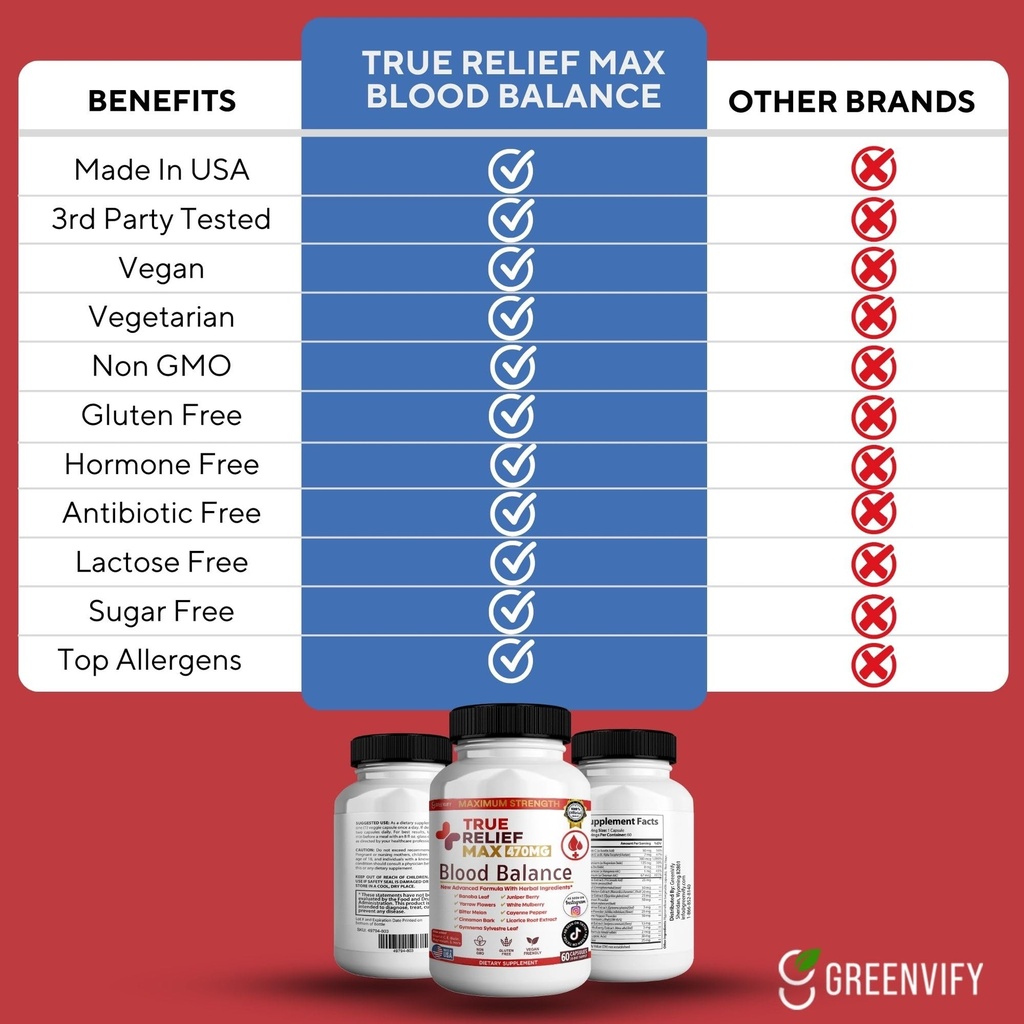 true-relief-max-blood-balance-support-60-6.jpg