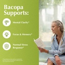 jiva-botanicals-bacopa-monnieri-suppleme-3.jpg