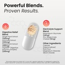 glp-1-side-effect-relief-supplement-supp-4.jpg