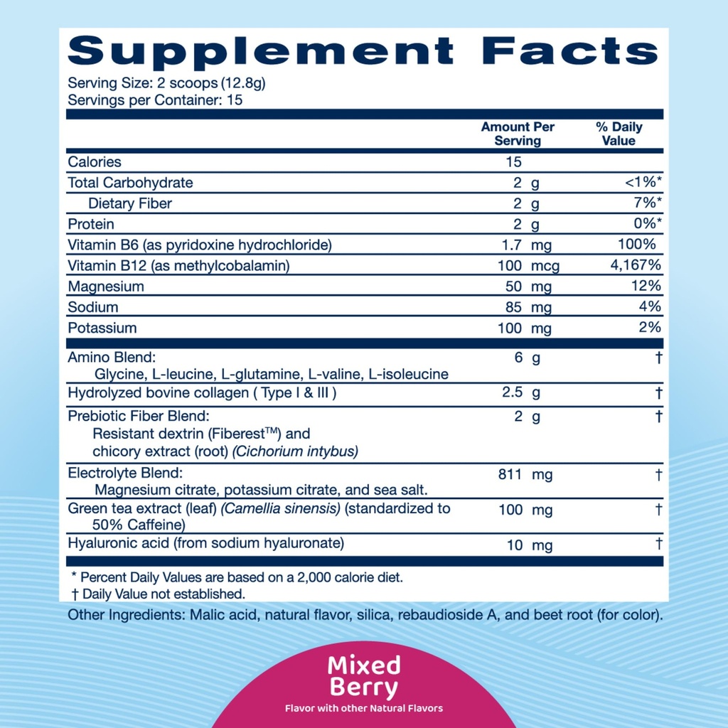 daily-replenisher-glp-1-nutritional-supp-3.jpg