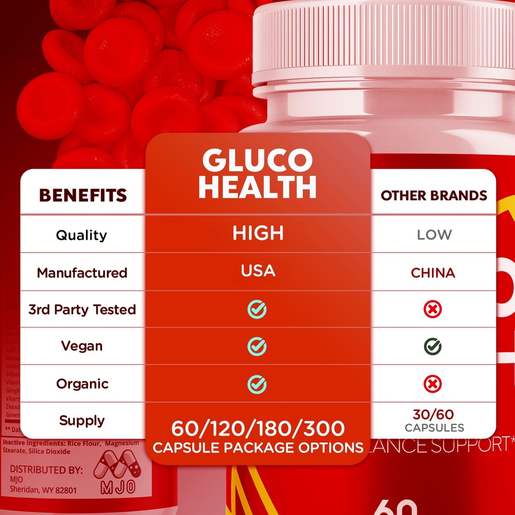 3-pack-gluco-health-capsules-official-gl-3.jpg
