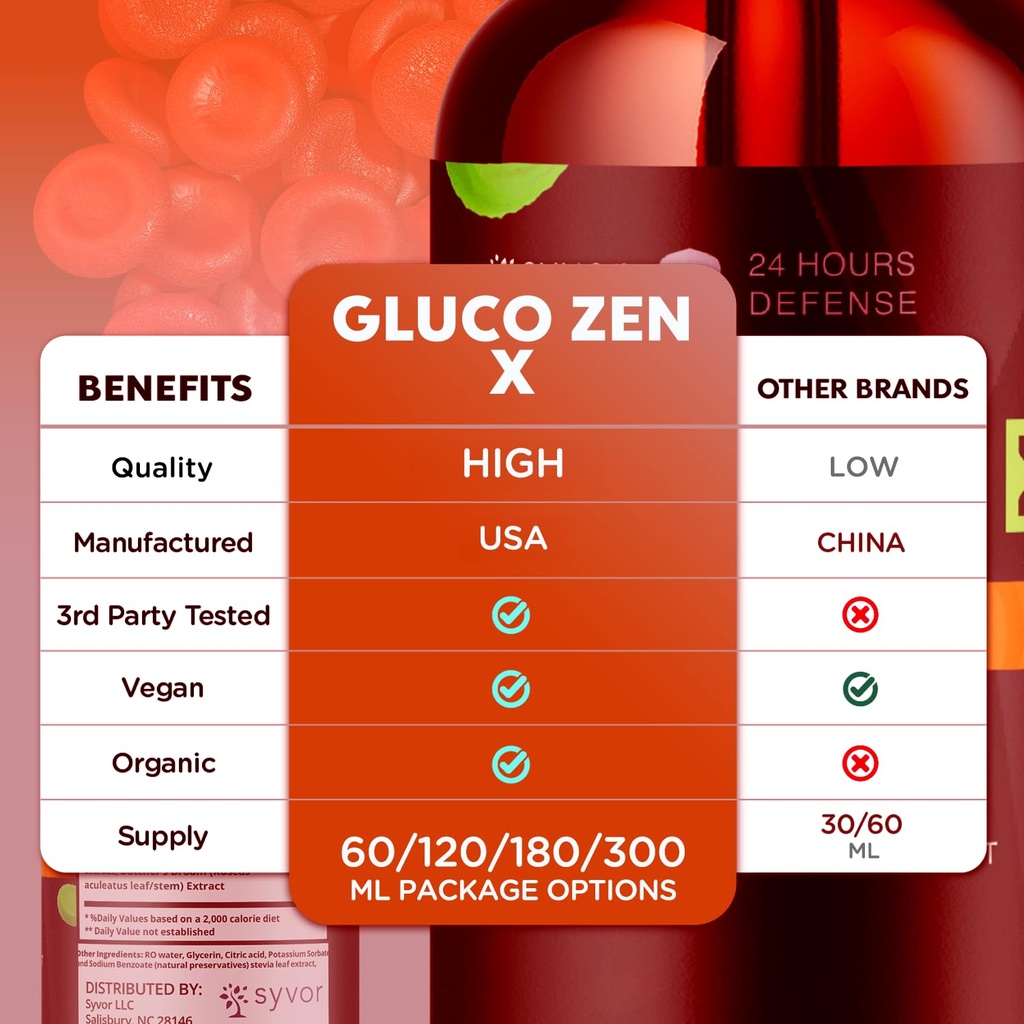 3-pack-glucozen-x-drops-official-glucoze-3.jpg