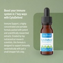 true-cellular-formulas-cytodefend-2.jpg