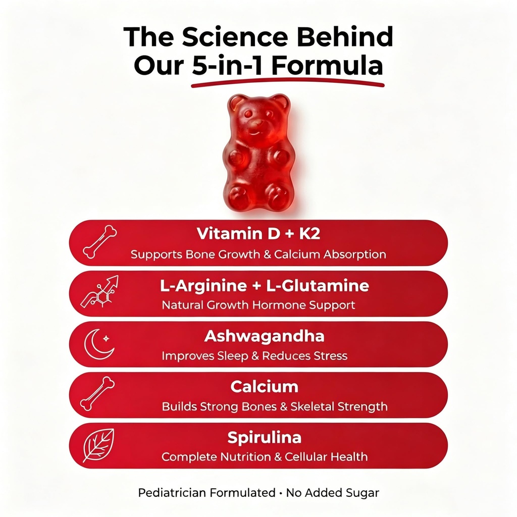 novexa-growth-gummies-novexa-true-height-3.jpg