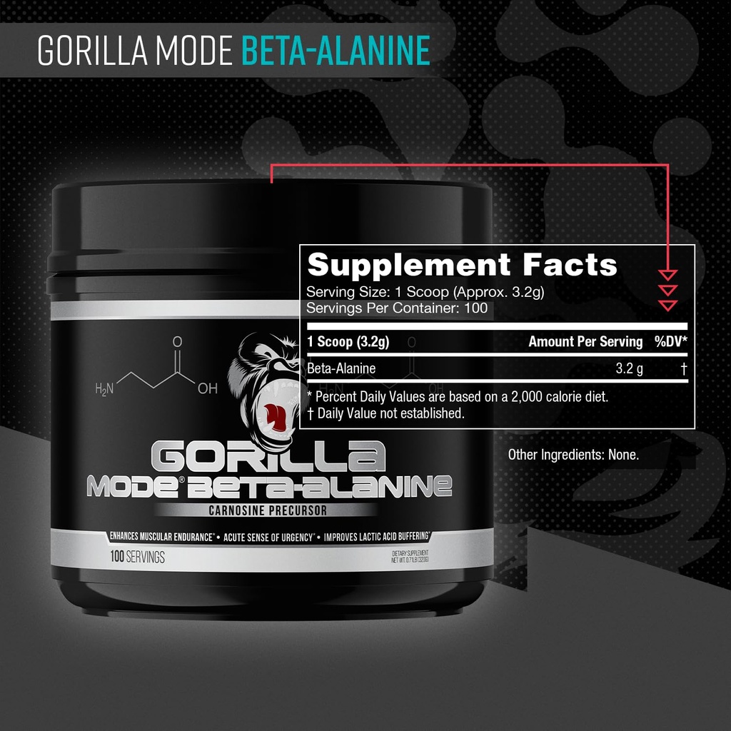 gorilla-mind-beta-alanine-carnosine-prec-2.jpg