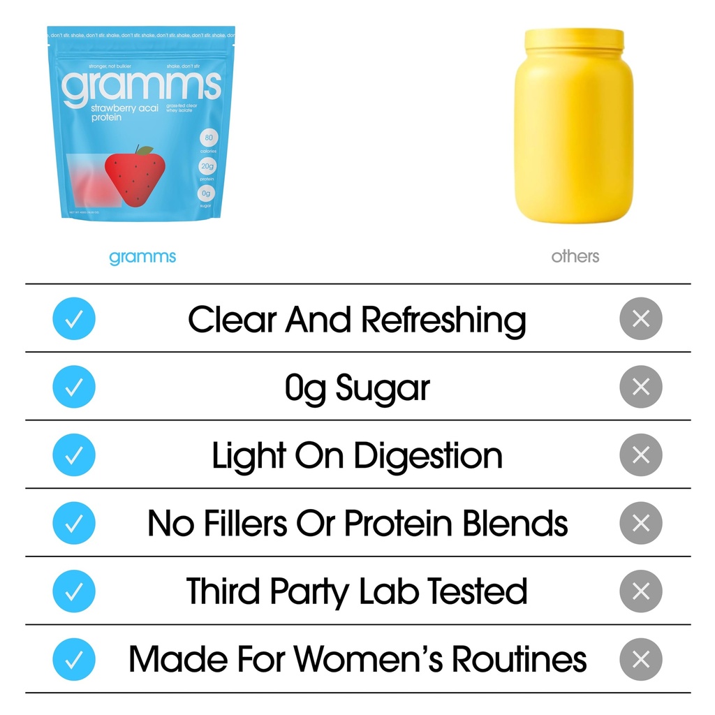 gramms-clear-protein-powder-20g-protein--4.jpg