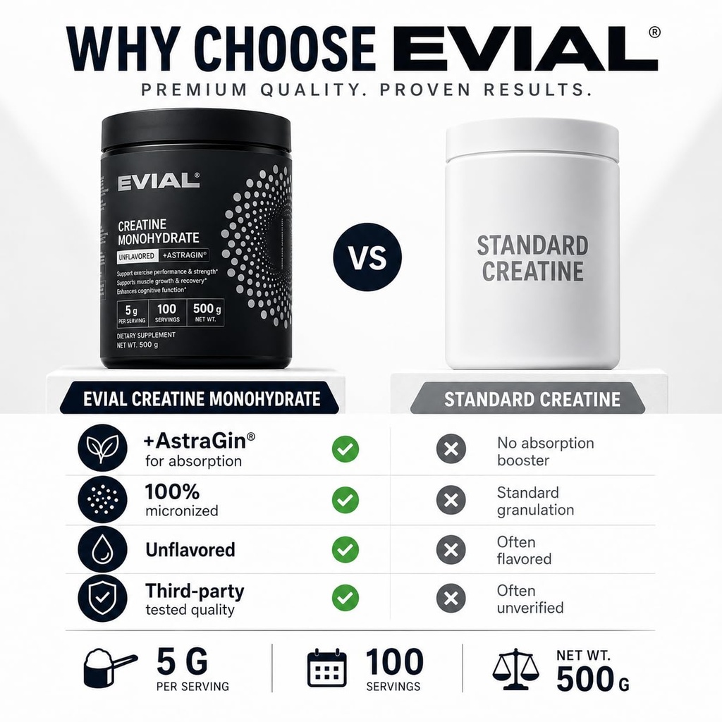 evial-unflavored-creatine-monohydrate-50-4.jpg
