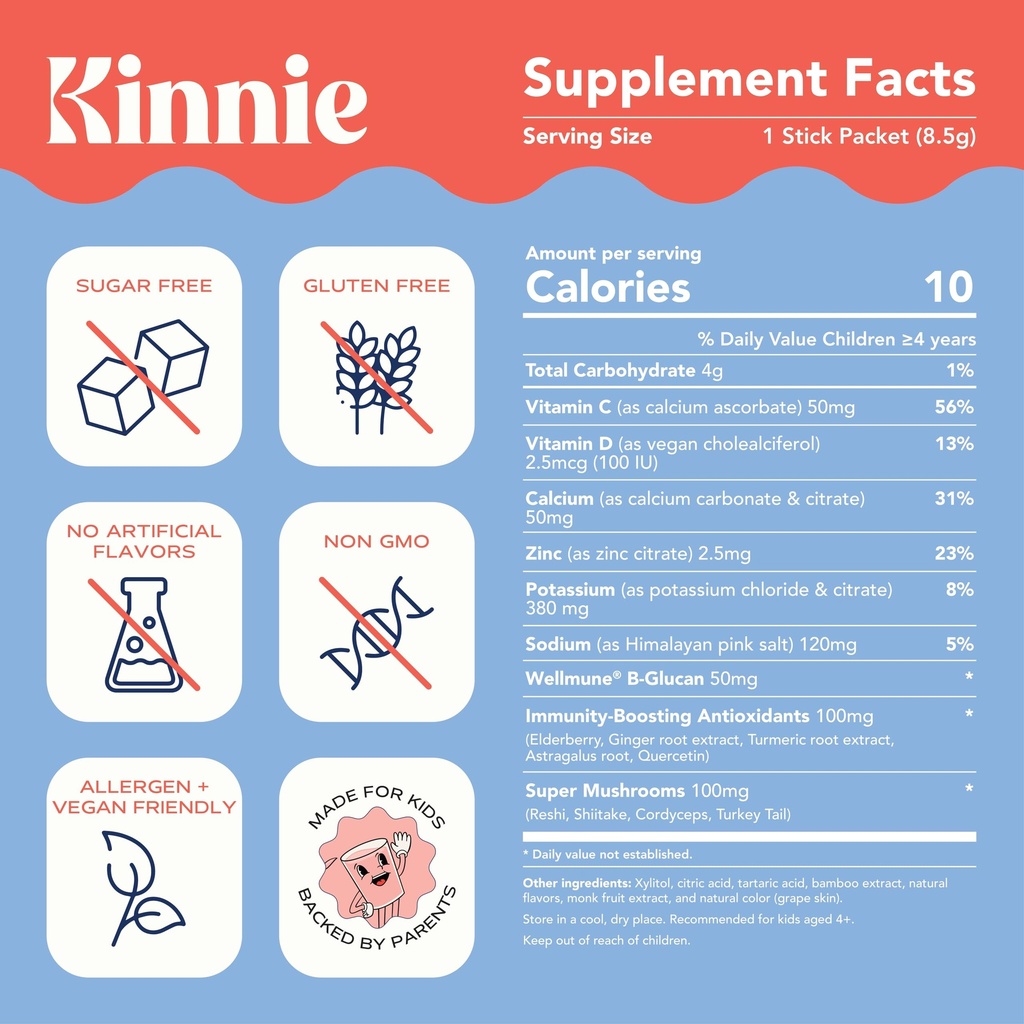 kinnie-fueling-futures-bundle-pack-multi-3.jpg