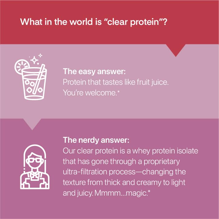 oath-nutrition-clear-whey-isolate-protei-6.jpg