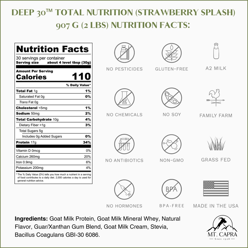 mt-capra-deep-30-strawberry-splash-and-c-3.jpg