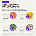 dake-and-minerals-101-bundle-4.jpg