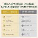 global-healing-calcium-disodium-e-d-t-a--4.jpg