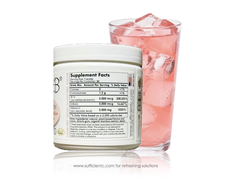 sufficient-c-abundant-b-glutenizer-force-3.jpg