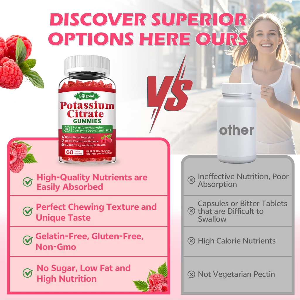 2-pack-potassium-citrate-gummies-potassi-4.jpg