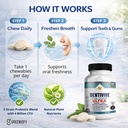 dentivive-fun-chew-ultra-1-3.jpg