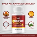 ideal-performance-2-pack-nervogen-pro-su-4.jpg