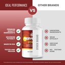 ideal-performance-2-pack-nervogen-pro-su-5.jpg