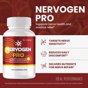 ideal-performance-2-pack-nervogen-pro-su-2.jpg