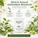 glov-lymphatic-advanced-drainage-glow-de-3.jpg