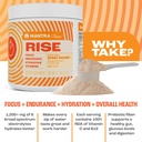 zahler-mantra-rise-the-energy-and-focus--5.jpg