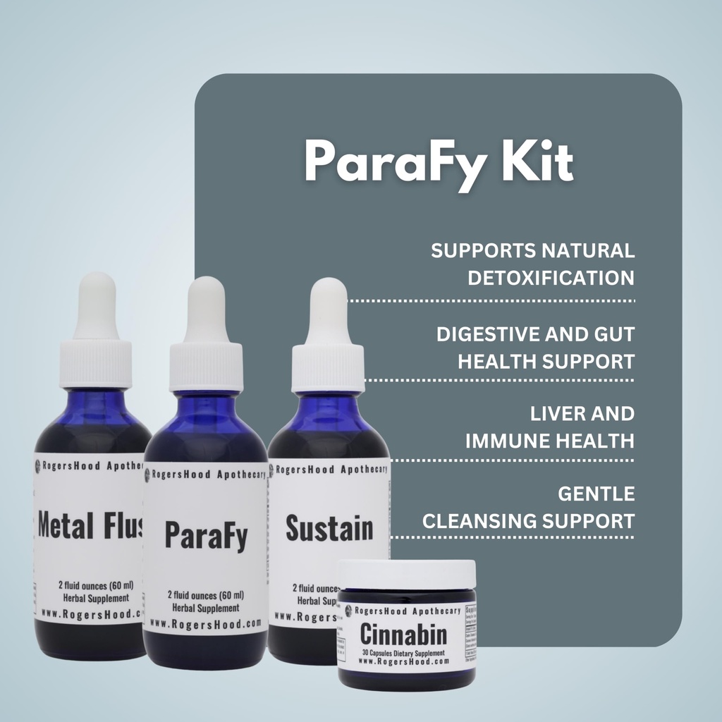 the-ultimate-parafy-kit-3.jpg