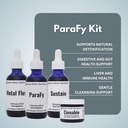 the-ultimate-parafy-kit-3.jpg