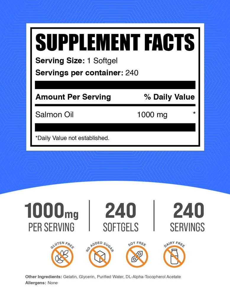 bulksupplements-com-salmon-oil-softgels--2.jpg