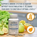 pro-formulations-md-glucan-elite-85-beta-3.jpg