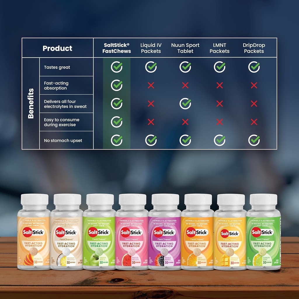 saltstick-chewable-electrolytes-with-caf-6.jpg