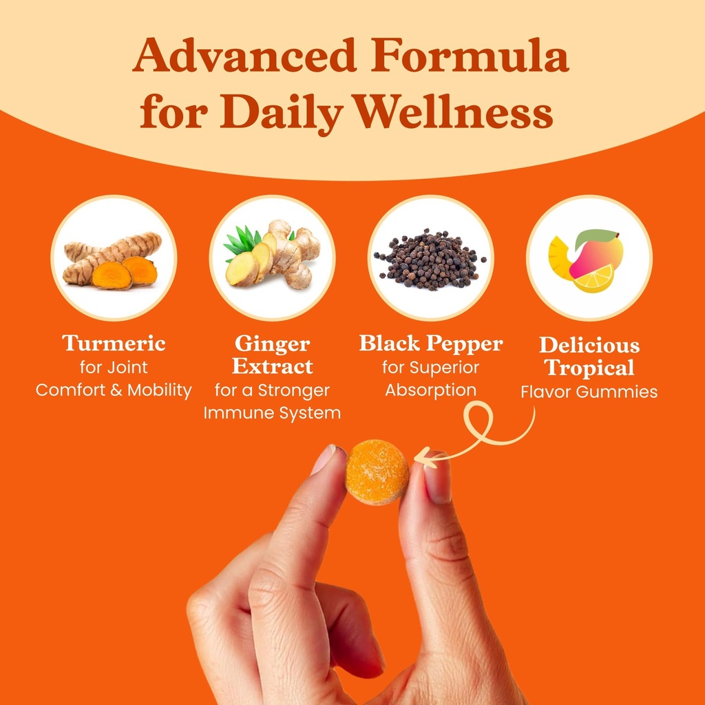 belive-turmeric-and-ginger-gummies-500mg-4.jpg