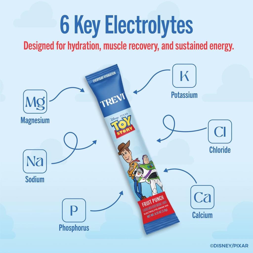 trevi-electrolytes-powder-packets-sugar--5.jpg