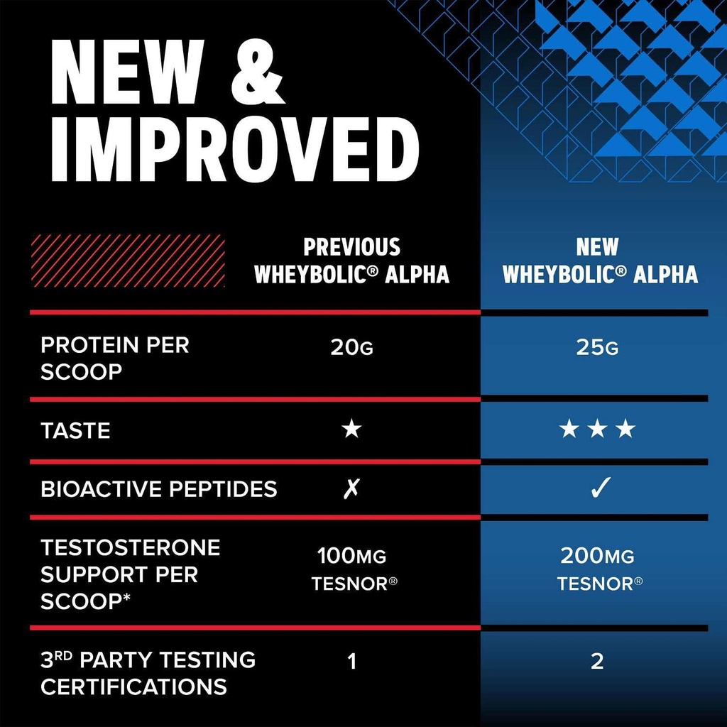 gnc-amp-wheybolic-alpha-2-0-vanilla-26-s-4.jpg
