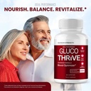 ideal-performance-gluco-thrive-capsules--5.jpg