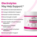 stronger-bones-starter-bundle-collagen-p-6.jpg