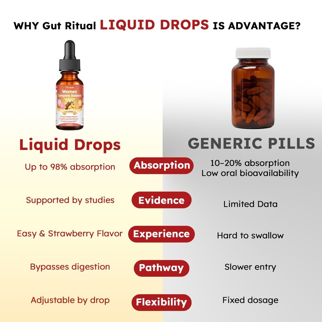 gut-biofilm-ritual-liquid-drops-7-in-1-b-6.jpg