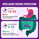 size-0-enteric-coated-empty-gelatin-caps-6.jpg