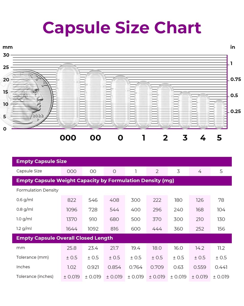 empty-gelatin-capsules-size-000-100-coun-3.jpg