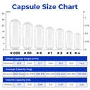 vegan-size-0-separated-capsules-200-coun-4.jpg