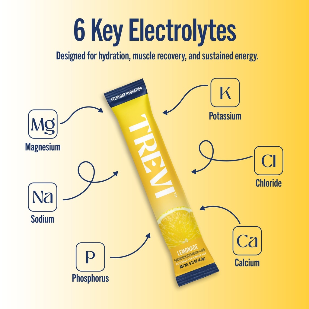 trevi-electrolytes-powder-packets-sugar--5.jpg