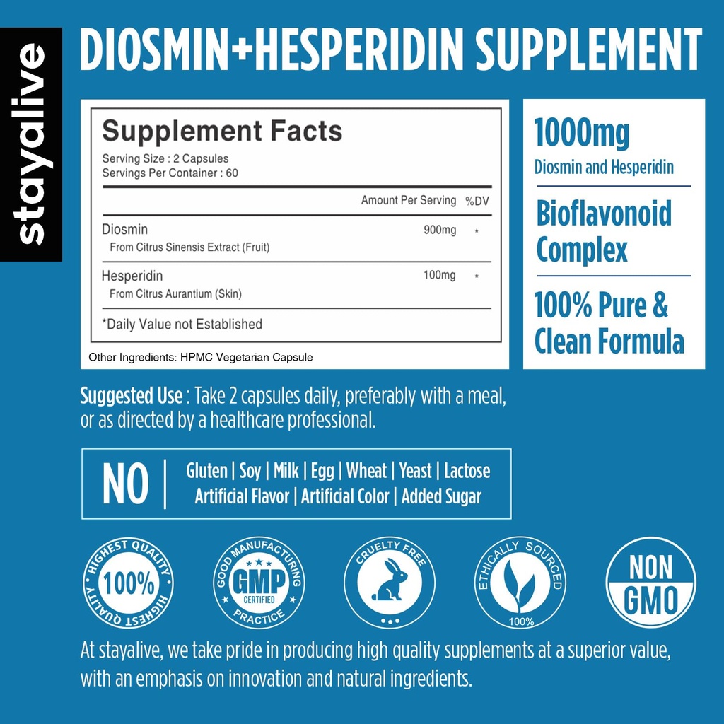 stay-alive-diosmin-hesperidin-and-diosmi-2.jpg