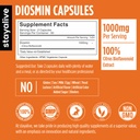 stay-alive-diosmin-hesperidin-and-diosmi-3.jpg