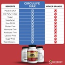 circulife-max-cardiovascular-support-max-3.jpg