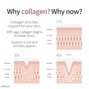 joy-me-multi-action-collagen-complex-3.jpg