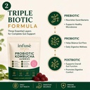 infuse-probiotic-kombucha-gummies-3.jpg