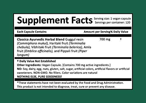 trifala-guggul-metabolic-detox-harmony-5.jpg